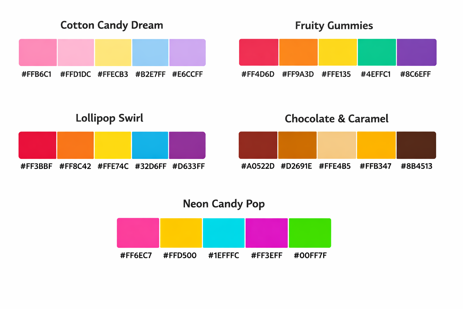 candy coloring pattes