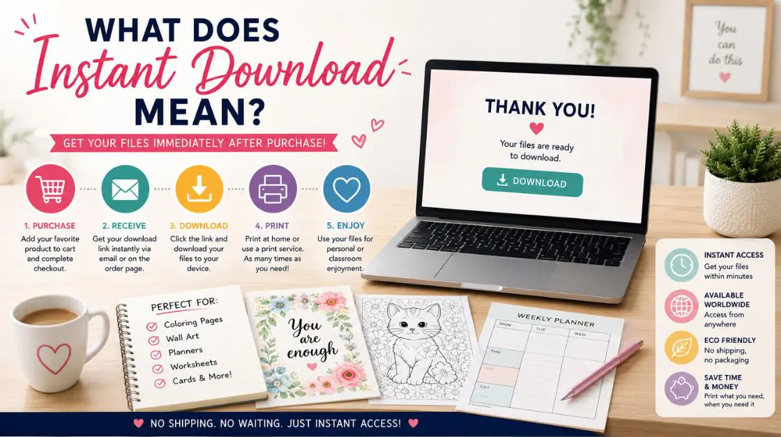 An infographic explaining the meaning of instant download, showing a 5-step process from purchase to enjoyment, with a laptop displaying a download page and various printables like coloring pages and a planner.