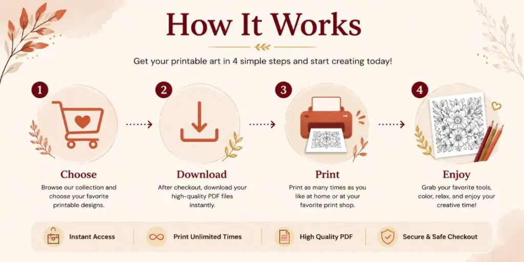 how it works